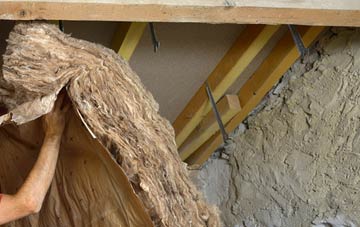 Milltown Of Aberdalgie pitched roof insulation costs